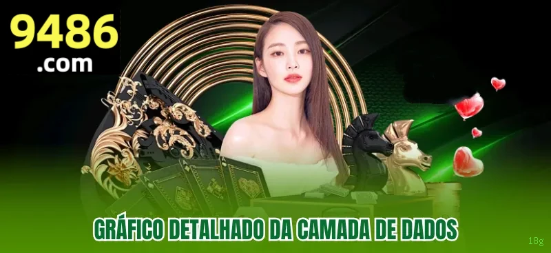 Ganhar e sacar na 18g